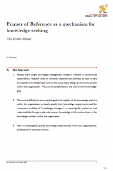 Frames of Reference as a mechanism for knowledge seeking<br><small>The Disha Model</small>