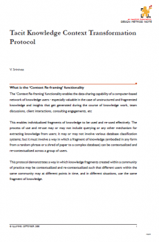 Tacit Knowledge Context Transformation Protocol