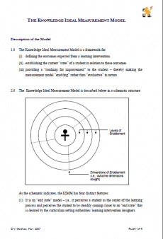 The Knowledge Ideal Measurement Model