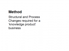 Method<br><small>Structural and Process Changes required for a ‘knowledge product’ business</small>