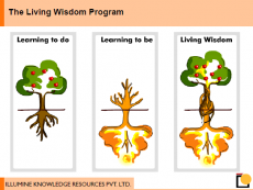 The Living Wisdom Program