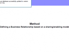 Method<br><small>Defining a Business Relationship based on a sharing/enabling model</small>