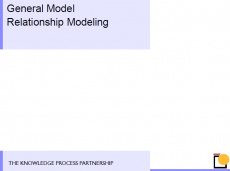 General Model Relationship Modeling