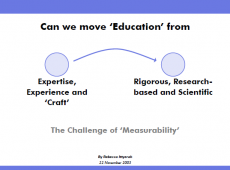 The Challenge of ‘Measurability’ in education